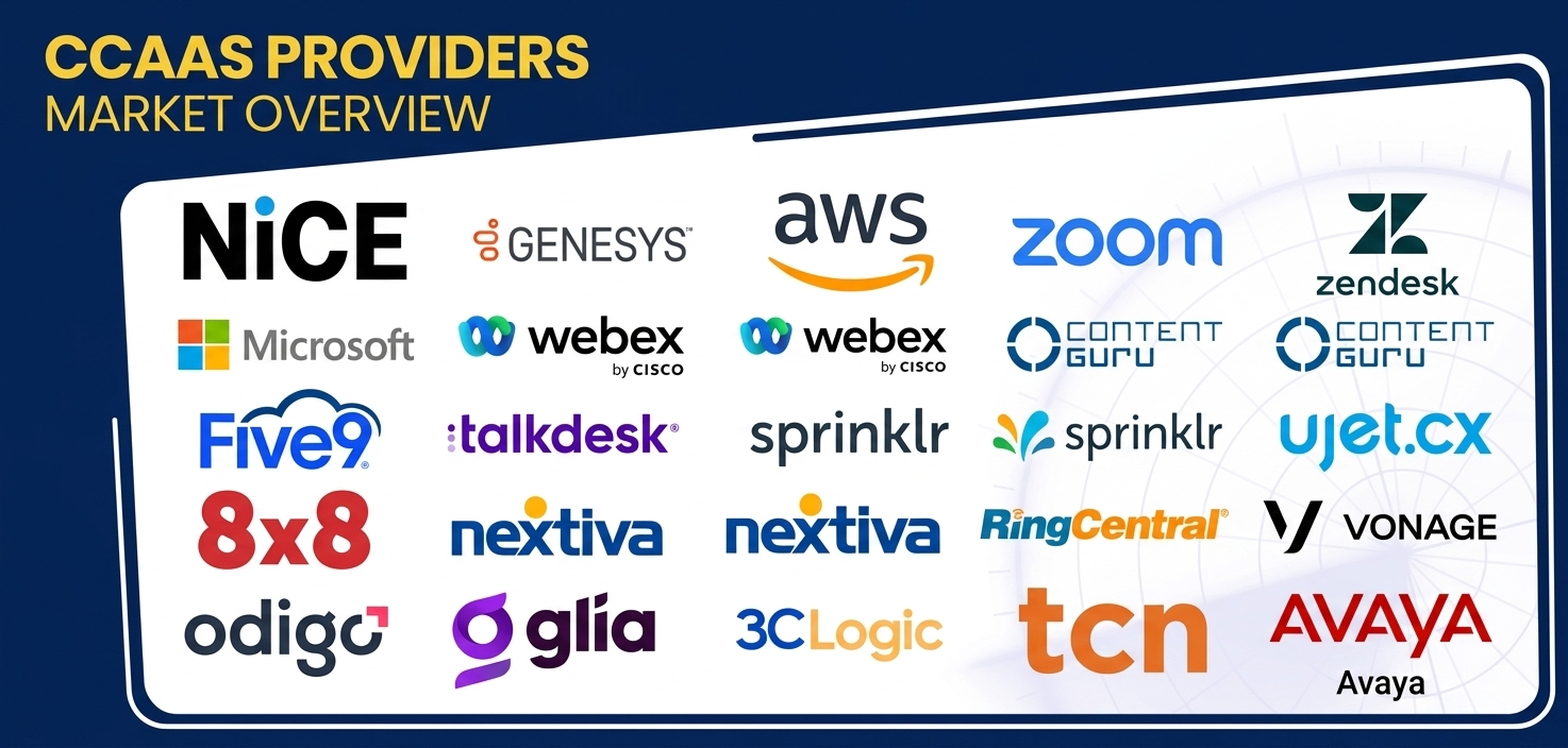 Today’s CCaaS Vendors Win Big By Being Specific